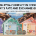 malaysia currency in nepal