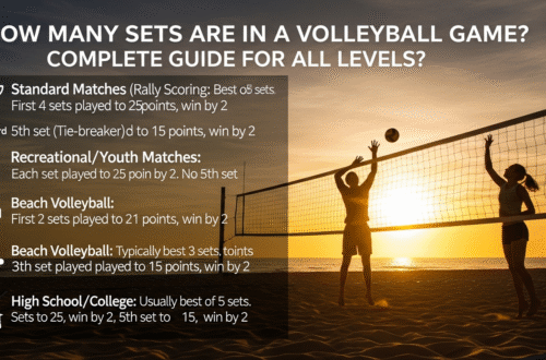 how many sets are in a volleyball game