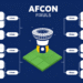 afcon fixtures